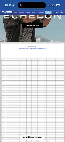RDS Steel Challenge Match - February 2026  PractiScore