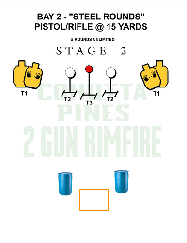 STAGE 2 BAY 2 STEEL ROUNDS